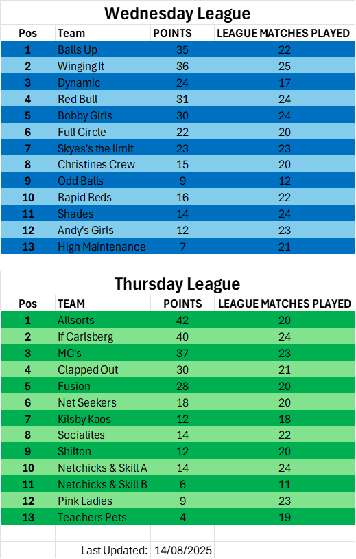 14-08stand