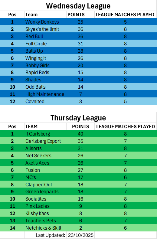 Winter League