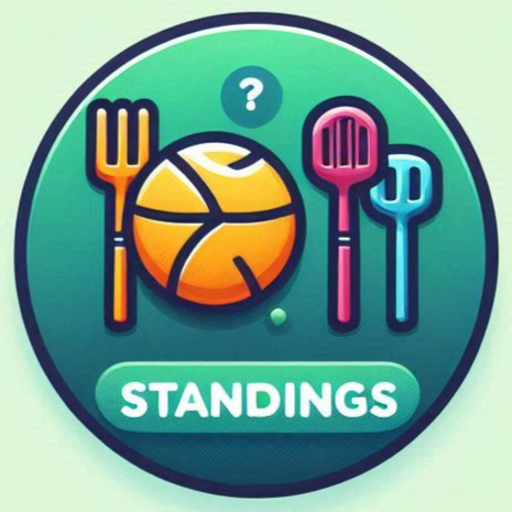 Standings