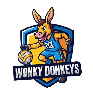 Wonky